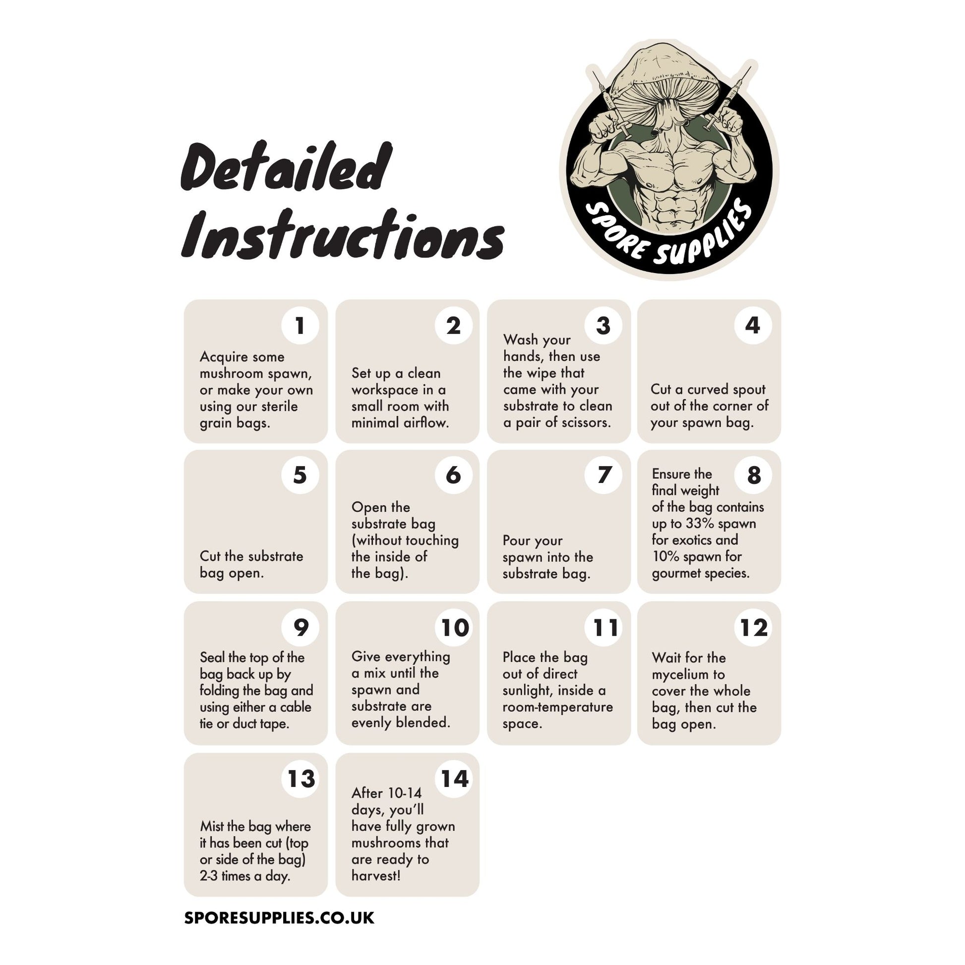 detailed instructions for using Spore Supplies sterile substrate